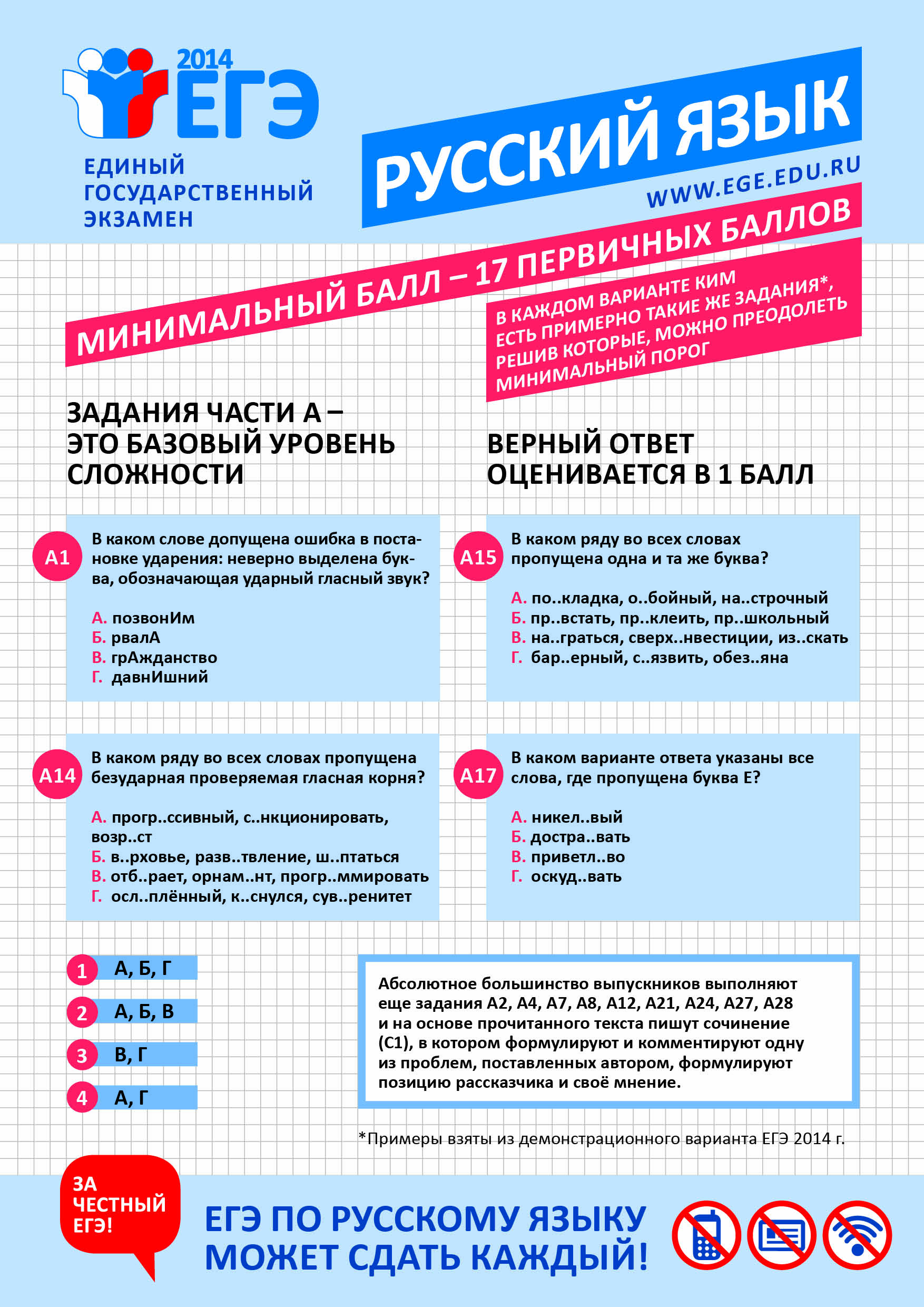 Стенд егэ 2024. Плакаты ЕГЭ. Информационные плакаты ЕГЭ. Памятка ЕГЭ. ЕГЭ по русскому языку плакат.